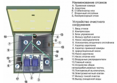 ТОПАС 30